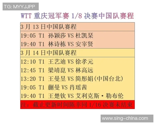 重庆乒乓球队在锦标赛中的灵活性表现及其对比赛结果的影响分析